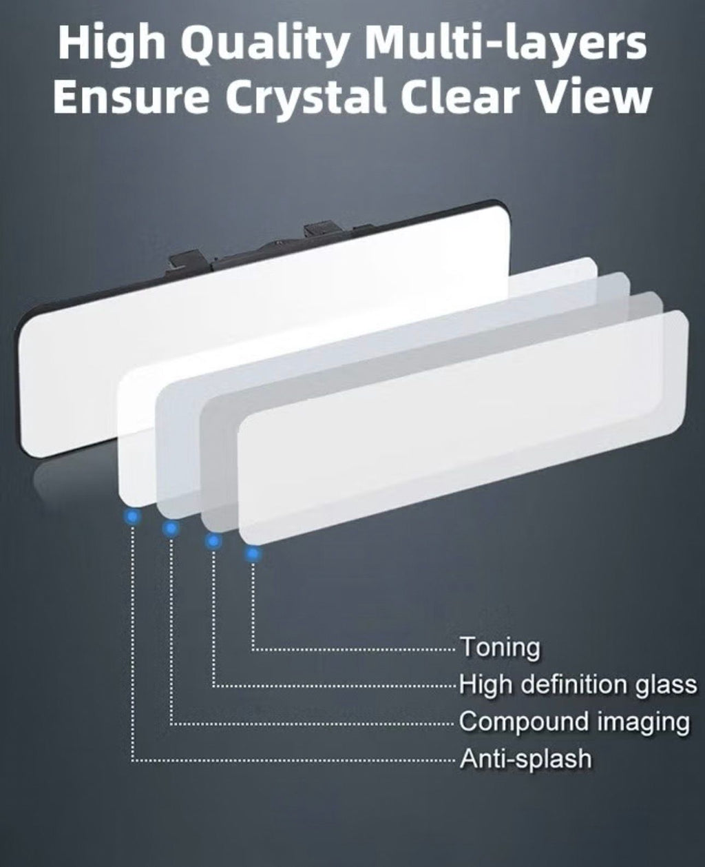 PANORAMIC REARVIEW MIRROR