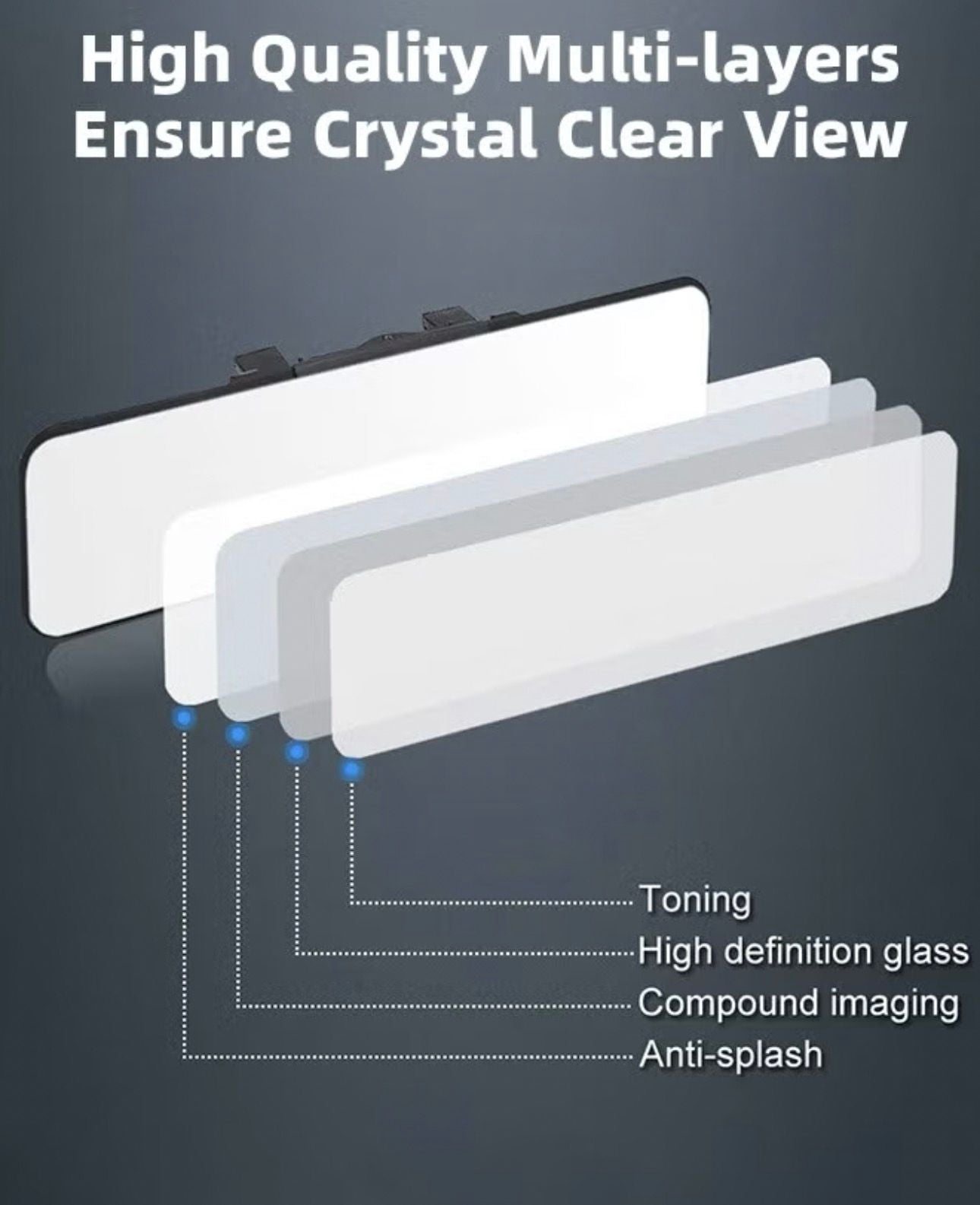 PANORAMIC REARVIEW MIRROR